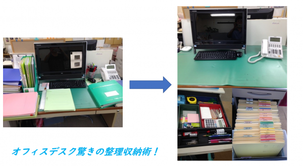 たった5つのステップでオフィスデスクがこんなにきれいになる!驚異の整理収納術。オフィスデスク、驚きの整理収納!